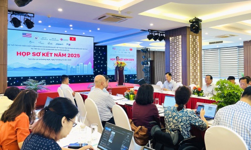 Midterm project review 2025: Positive outcomes and opportunities for persons with disabilities